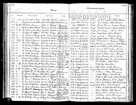 1928 Carolina Rothermel Marriage registration Pensylania (329)